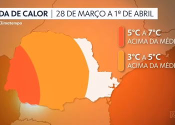 Onda de calor faz termômetros se aproximarem de 40ºC no Paraná; veja previsão do tempo